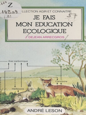 cover image of Je fais mon éducation écologique
